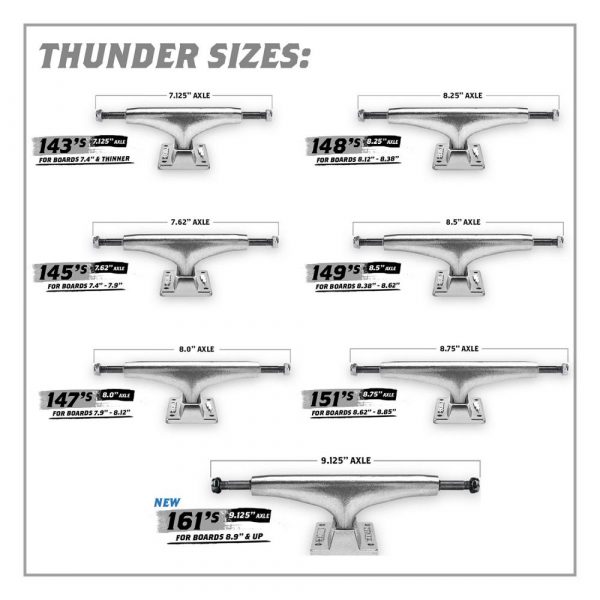 Thunder Hollow Light Trucks - Image 3